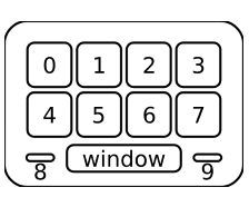 Image showing the Stream Deck Neo keypad buttons index layout.